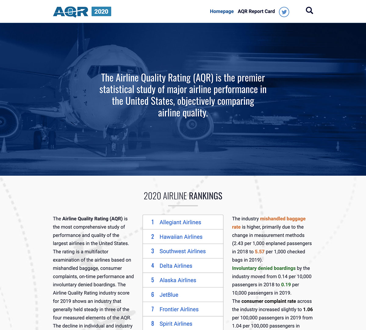 Airline Quality Rating